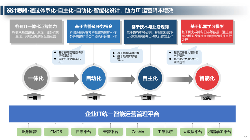 鸿客祥瑞科技